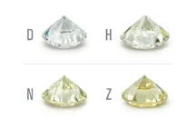 Hayko-jewels-Nijmegen-kleur-van-diamanden